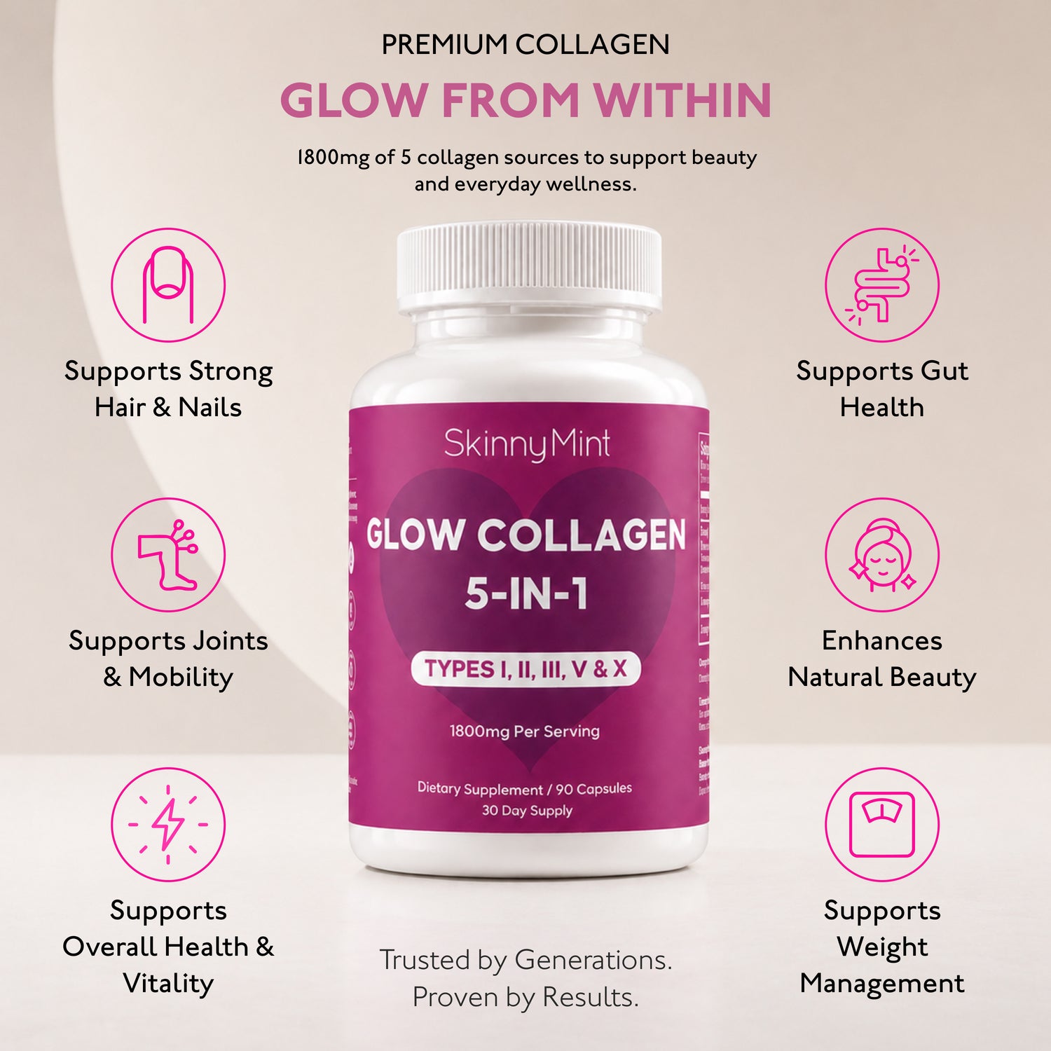 Glow Collagen 5-in-1 benefits infographic SM-GLWCOL-90