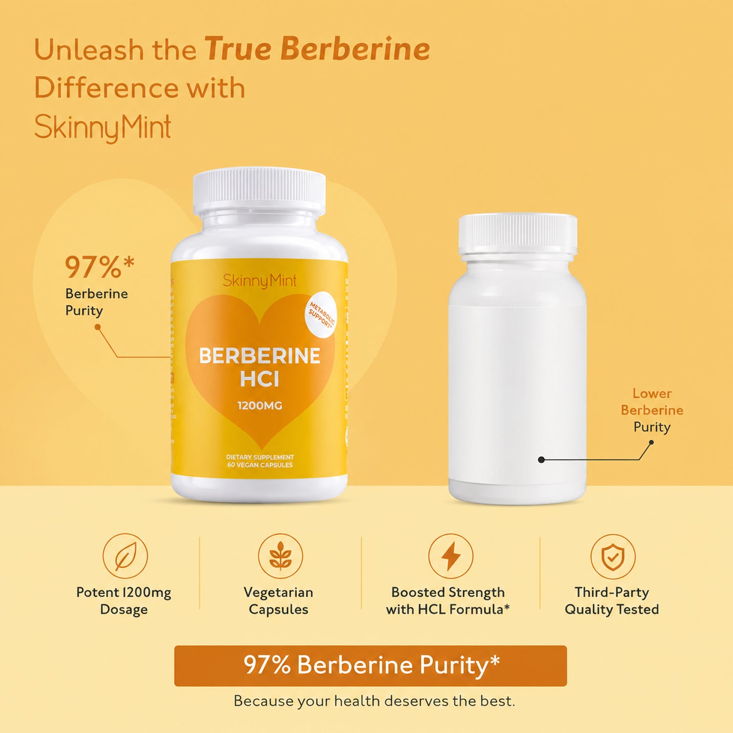 Berberine 1200mg