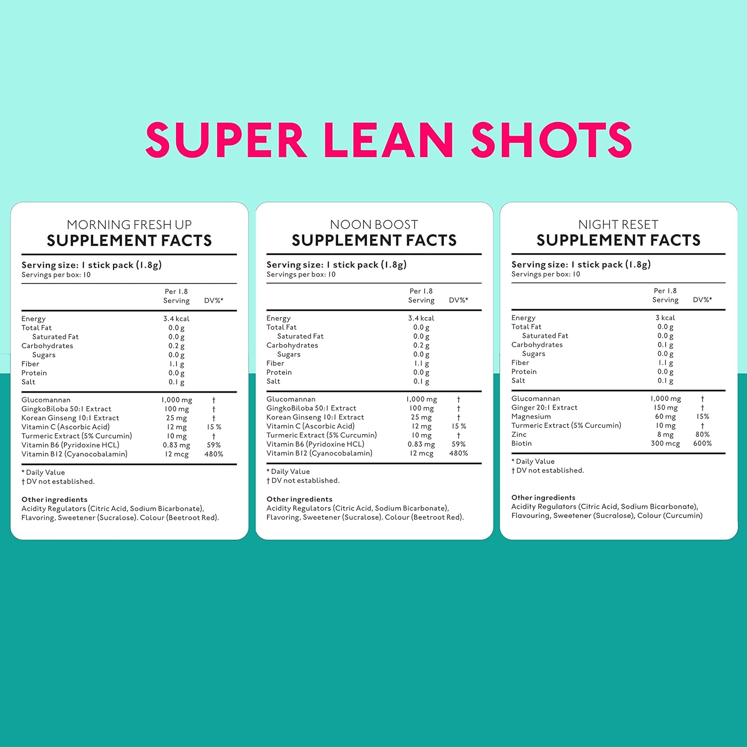 Super Lean Shots